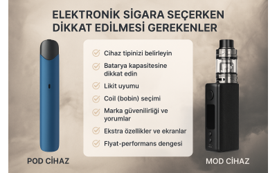 Elektronik Sigara Alırken Nelere Dikkat Etmelisiniz? Yeni Başlayanlar İçin Rehber