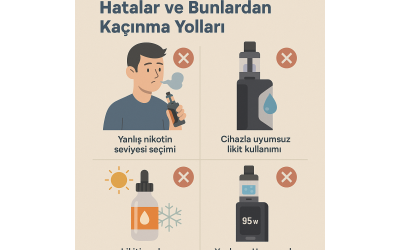 Likit Kullananların Sık Yaptığı Hatalar ve Bunlardan Kaçınma Yolları