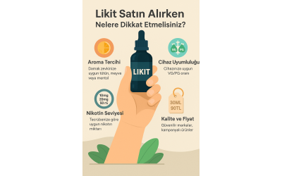 Likit Satın Alırken Dikkat Edilmesi Gerekenler – En Uygun Seçimi Nasıl Yaparsınız?
