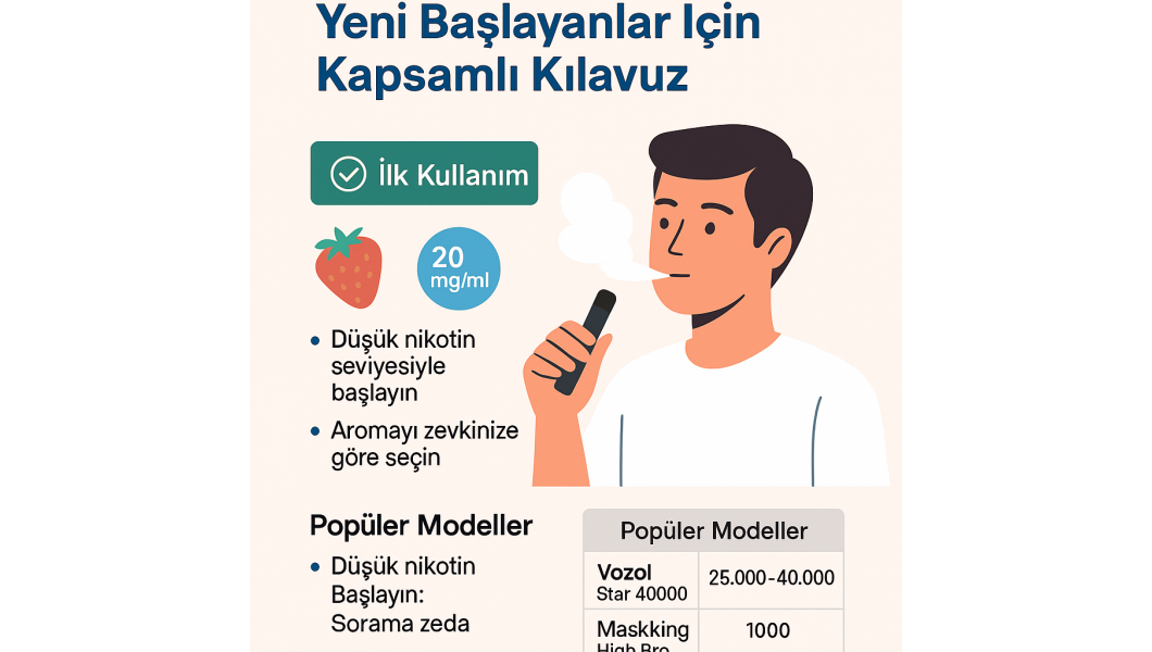 Puff Bar ile İlk Deneyim: Yeni Başlayanlar İçin Kapsamlı Kılavuz