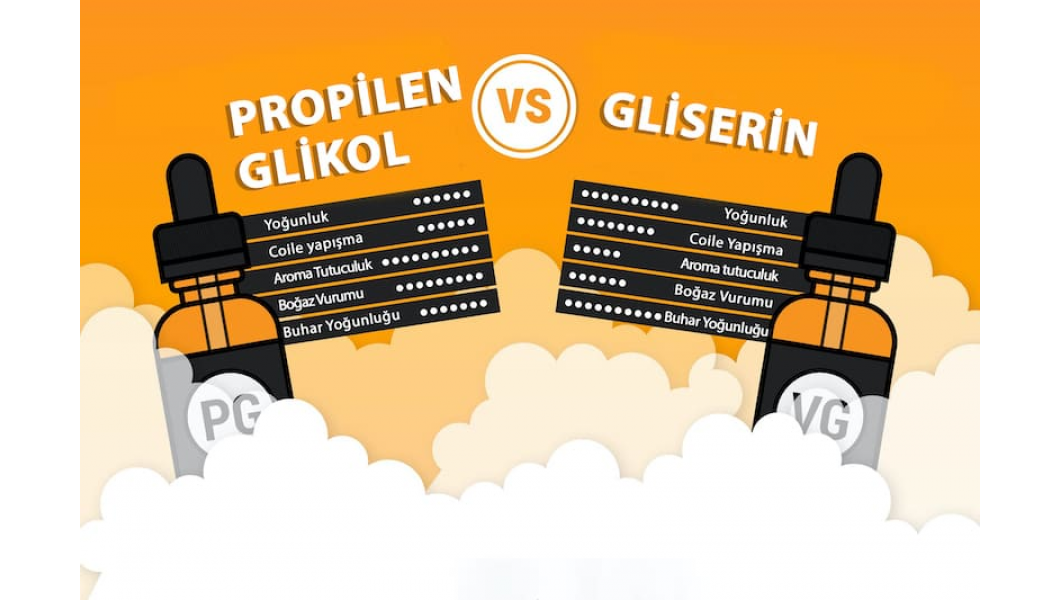PG/VG Oranı Nedir? Likit Seçerken Dikkat Edilmesi Gerekenler