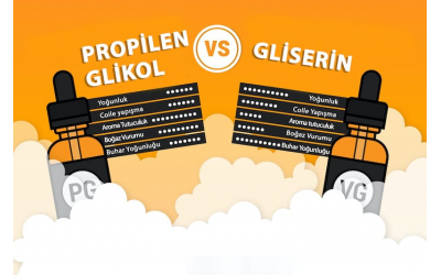 PG/VG Oranı Nedir? Likit Seçerken Dikkat Edilmesi Gerekenler